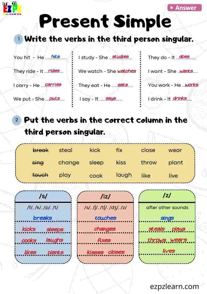 Simple Present Tense Worksheet – Write Verbs in Third Person Singular | Free PDF Download